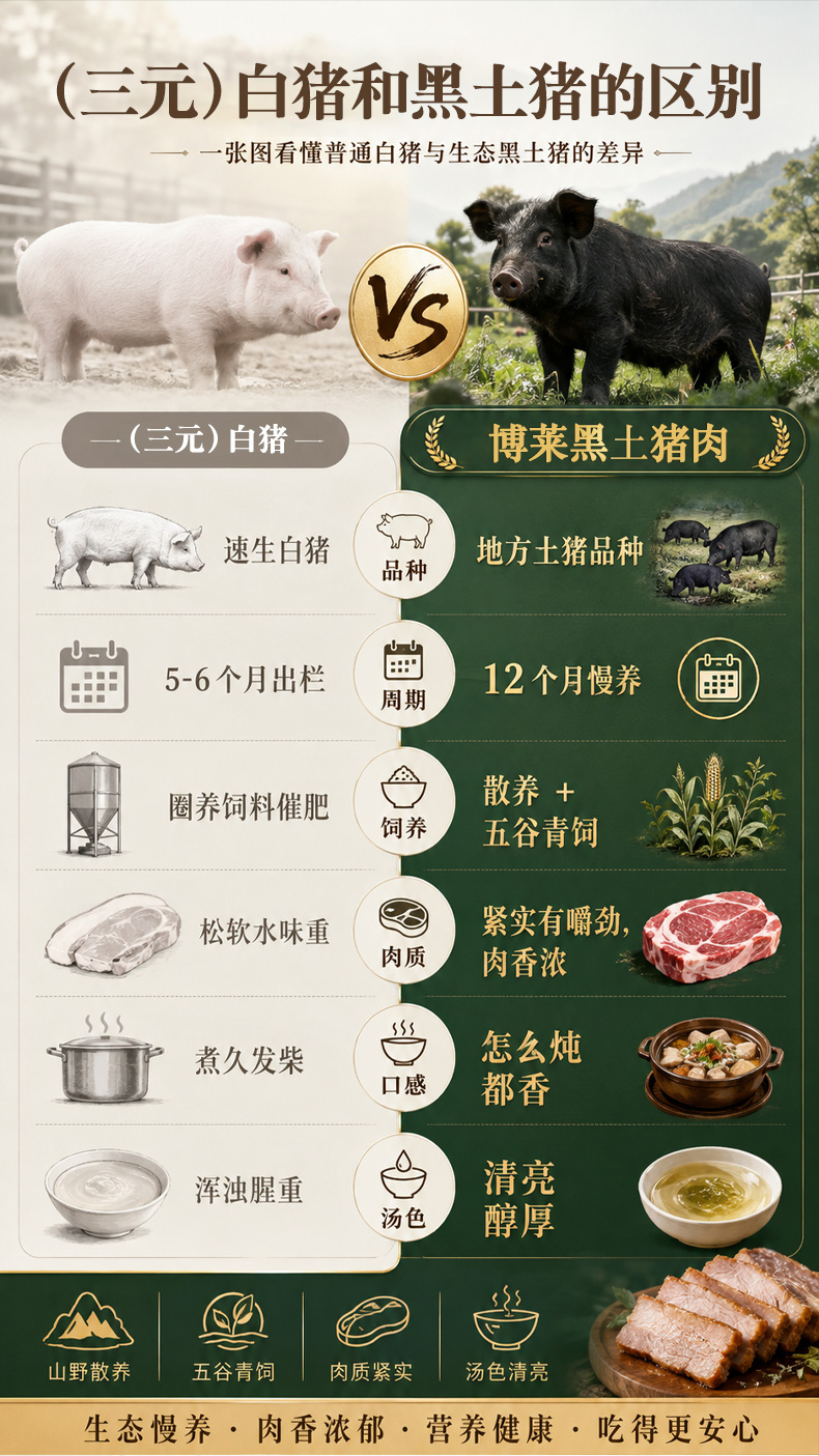 土猪肉礼盒_05.jpg